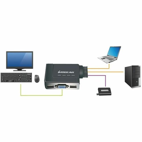 2PORT USB KVM SWITCH