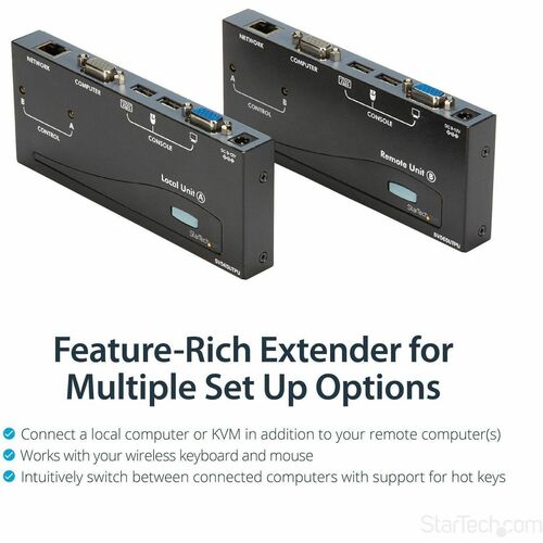 USB VGA KVM CONSOLE EXTENDER OVER CAT5 UTP W/ CABLES