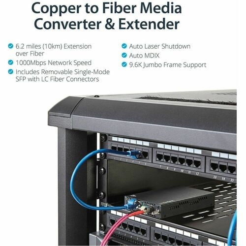 GIGABIT ETHERNET FIBER MEDIA CONVERTER GBE COPPER TO SM FIBER
