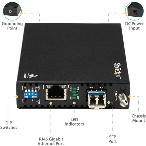 GIGABIT ETHERNET FIBER MEDIA CONVERTER GBE COPPER TO SM FIBER