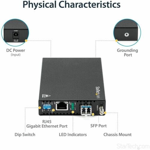 GIGABIT ETHERNET FIBER MEDIA CONVERTER GBE COPPER TO SM FIBER