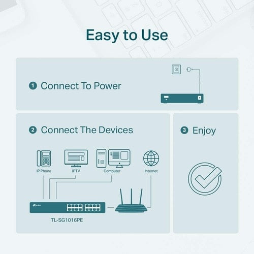 16PORT GIGABITSWITCH/8PORT POE+ EASY SMART SWITCH W/ 8PORT POE+