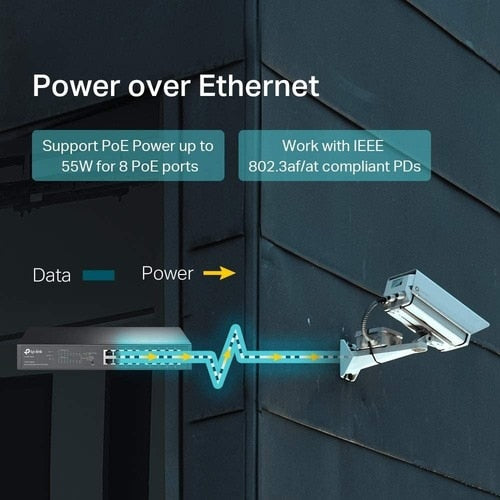 16PORT GIGABITSWITCH/8PORT POE+ EASY SMART SWITCH W/ 8PORT POE+