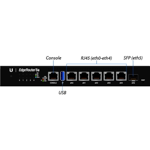 EDGEROUTER 6-PORT WITH POE -