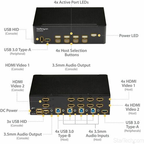 4 PORT HDMI KVM SWITCH 4K USB AUDIO HDMI KVM SWITCH