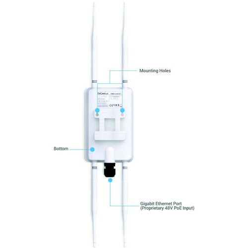 11AC WAVE2 AC1300 AP IP67 WATER + DUST PROOF DUAL-BAND