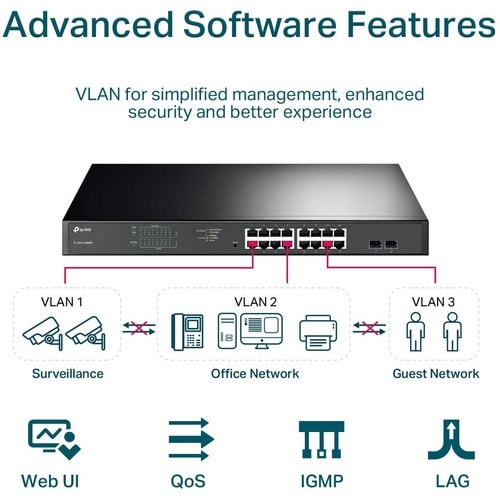 16PORT GIGABIT EASY SMART POE+ SWITCH WITH 2 SFP SLOTS