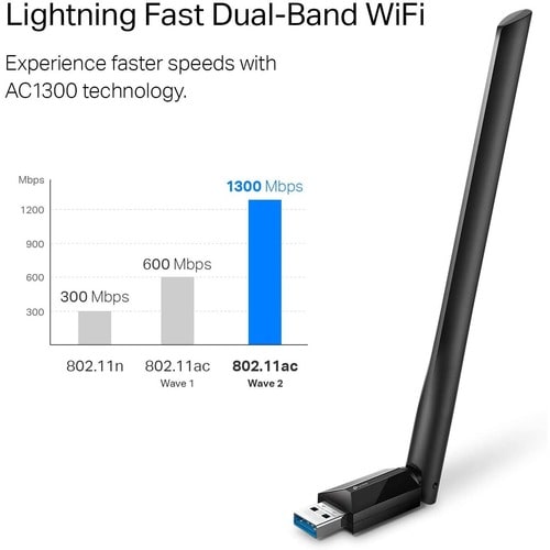 AC1300 HIGH GAIN WRLS DUAL BAND USB ADAPTER