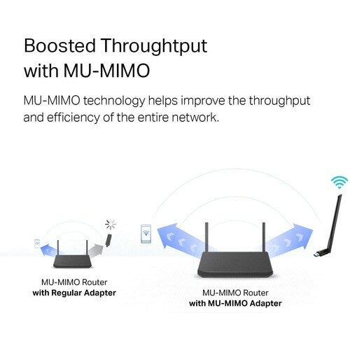 AC1300 HIGH GAIN WRLS DUAL BAND USB ADAPTER