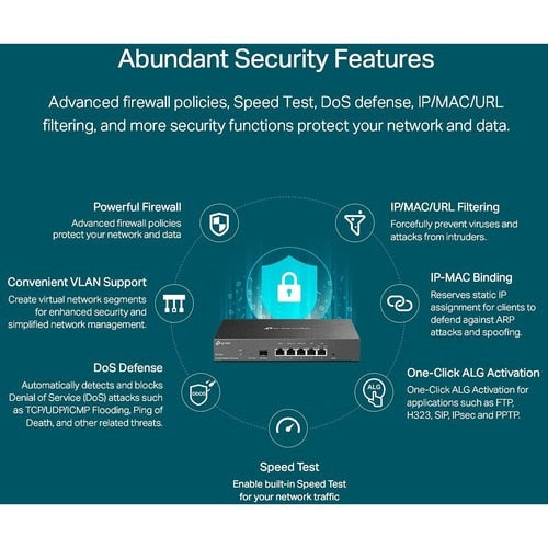 SAFESTREAM GIGABIT MULTI-WAN VPN ROUTER