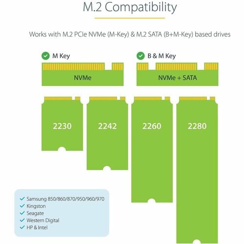 USB SATA M.2 NVME SSD ENCLOSURE USB C 3.1 PCIE SSD PORTABLE ADAPTER