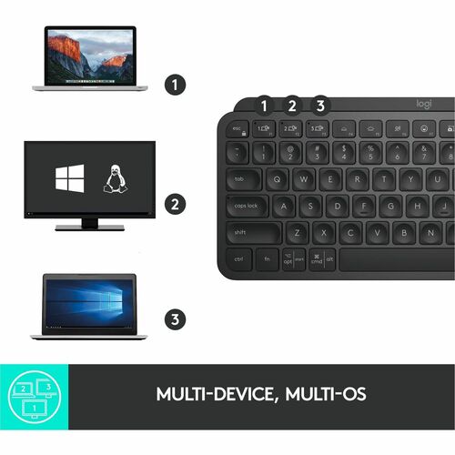 MX KEYS MINI BLACK WL KEYBOARD