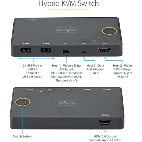 2 PORT USB C KVM SWITCH 4K USB A C HDMI HYBRID MINI KVM SWITCH