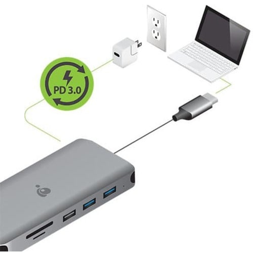 USB-C TRIPLE HD COMPACT DOCK