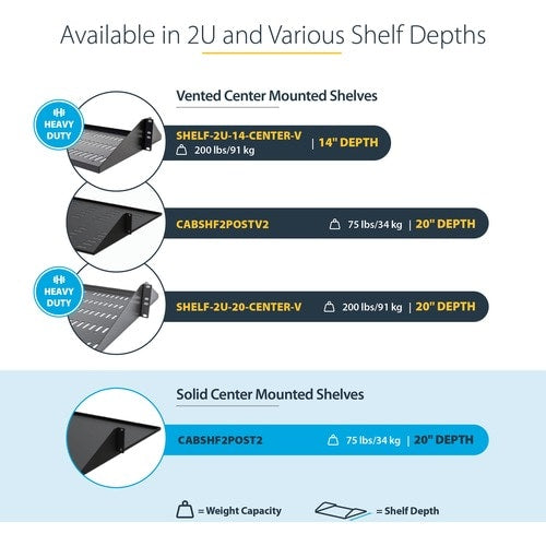 2U SERVER RACK SHELF UNIVERSAL CENTER MOUNT VENTED CANTILEVER TRAY