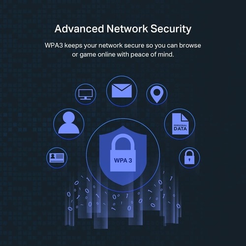 AX3000 DUAL BAND WI-FI 6 BLUETOOTH PCI EXPRESS ADAPTER