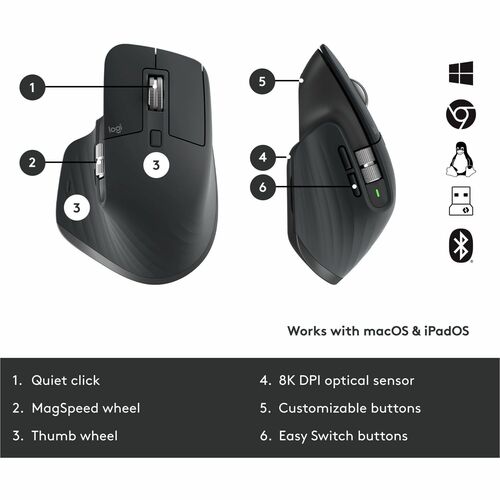 MX KEYS COMBO FOR BUS GEN 2 GRAPHITE - BROWN BOX