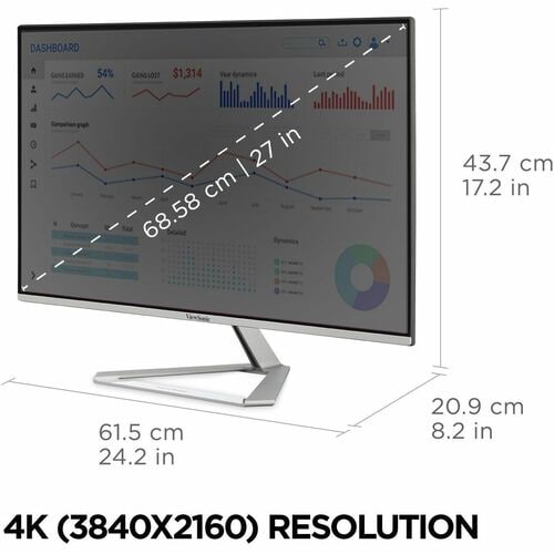 27 4K UHD THIN-BEZEL IPS MNTR W/ USB-C HDMI DP 3840 X 2160