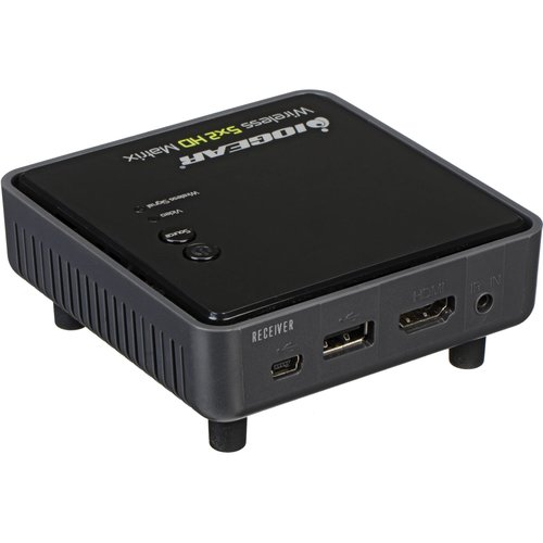 WL HDMI TRANSMITTER AND RECEIVER KIT WL HDMI A/V KIT