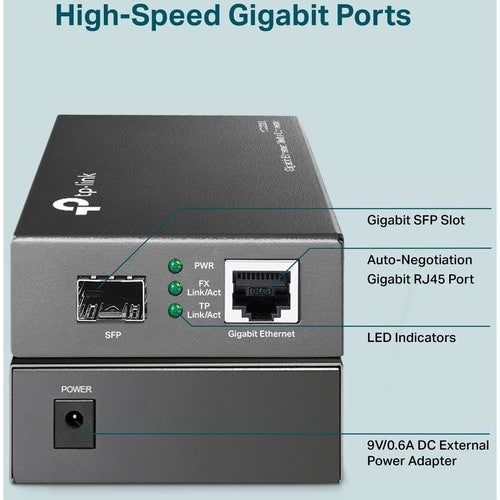 MC220L 1PORT 10/100/1000 RJ45 0.55KM/10KM MODULE SFP SLOT
