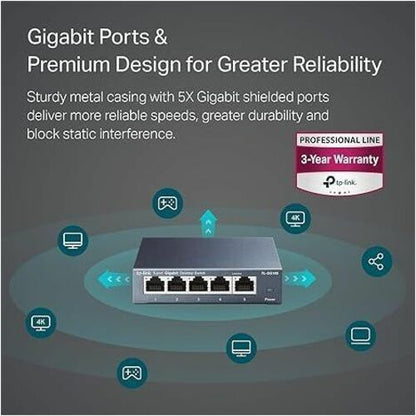5PORT GIGABIT DESKTOP SWITCH STEEL DESIGN DESKTOP/WALL-MOUNTING