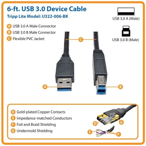 6FT USB EXTENSION CABLE USB M/M USB 3.0 SUPERSPEED DEVICE A/B BLUE