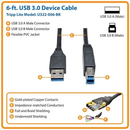 6FT USB EXTENSION CABLE USB M/M USB 3.0 SUPERSPEED DEVICE A/B BLUE