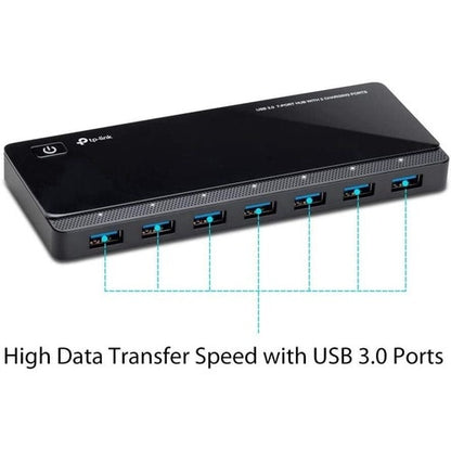 UNKETA 7PORT USB 3.0 HUB 2 POWER 12V/4A POWER ADAPTER INCLUDED