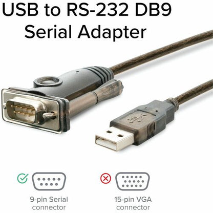 PLUGABLE PL2303-DB9 USB TO SERIAL ADAPTER