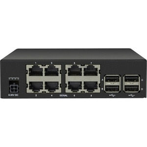 8 SERIAL-1GBE ETH/2 SFP-4 USB V.92 MODEM