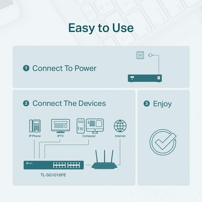 16PORT GIGABITSWITCH/8PORT POE+ EASY SMART SWITCH W/ 8PORT POE+