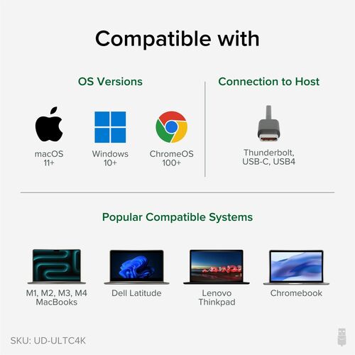 PLUGABLE UD-ULTC4K USB-C 4K TRIPLE DISPLAY DOCK W/ PD