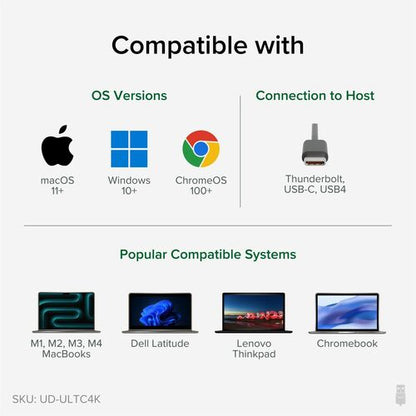 PLUGABLE UD-ULTC4K USB-C 4K TRIPLE DISPLAY DOCK W/ PD