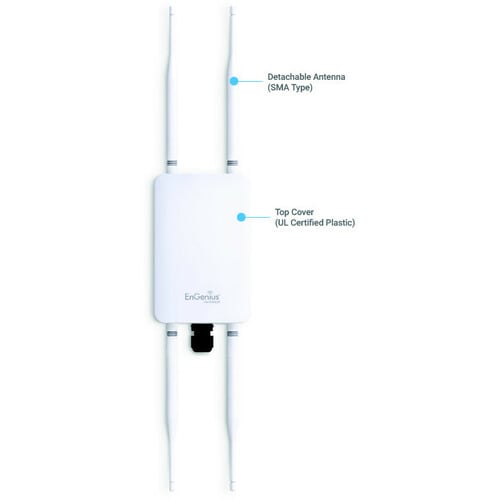 11AC WAVE2 AC1300 AP IP67 WATER + DUST PROOF DUAL-BAND