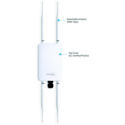 11AC WAVE2 AC1300 AP IP67 WATER + DUST PROOF DUAL-BAND
