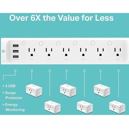 KASA SMART WI-FI POWER STRIP