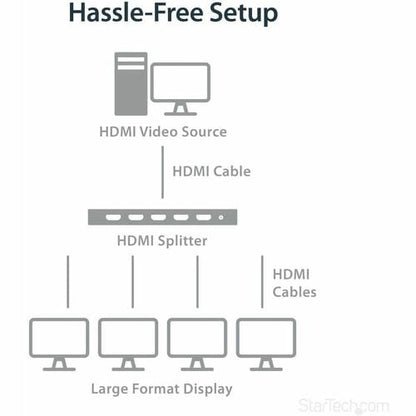 4 PORT 4K HDMI SPLITTER EDID HDCP UHD SIGNAL VIDEO SPLITTER