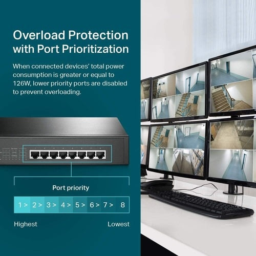 8PORT GIGABIT DESKTOP
