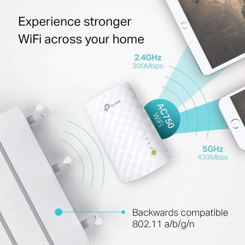 AC750 WI-FI RANGE EXTENDER SOHO