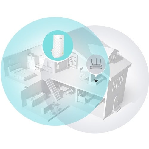AC750 WI-FI RANGE EXTENDER SOHO