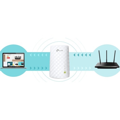AC750 WI-FI RANGE EXTENDER SOHO