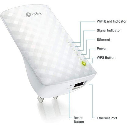 AC750 WI-FI RANGE EXTENDER SOHO