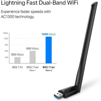 AC1300 HIGH GAIN WRLS DUAL BAND USB ADAPTER
