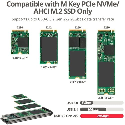 USB 3.2 GEN 2X2 TYPE-C 20G MVME SSD ENCLOSURE