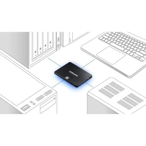 870 EVO 4TB 2.5IN SATA III INTERNAL SSD 1-UNIT 5YR WARRANTY
