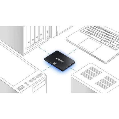 870 EVO 4TB 2.5IN SATA III INTERNAL SSD 1-UNIT 5YR WARRANTY