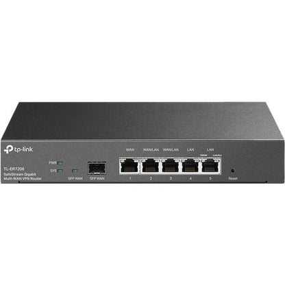 SAFESTREAM GIGABIT MULTI-WAN VPN ROUTER