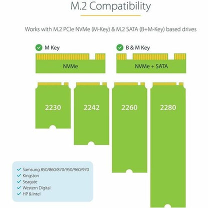 USB SATA M.2 NVME SSD ENCLOSURE USB C 3.1 PCIE SSD PORTABLE ADAPTER
