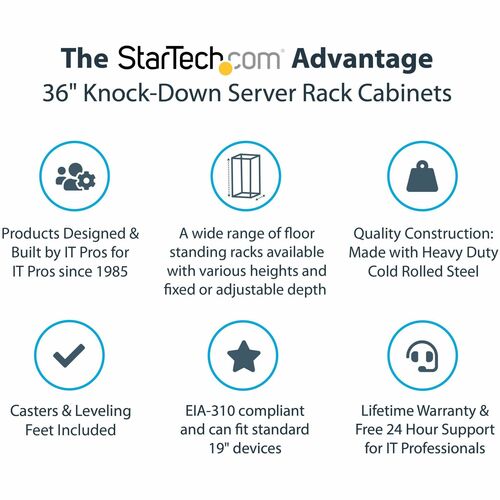 32U SERVER RACK CABINET 4 POST NETWORK EQUIPMENT RACK W/ CASTERS