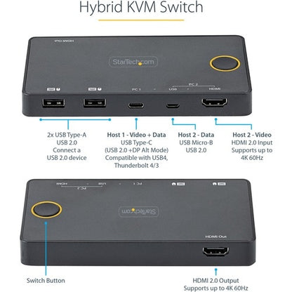 2 PORT USB C KVM SWITCH 4K USB A C HDMI HYBRID MINI KVM SWITCH